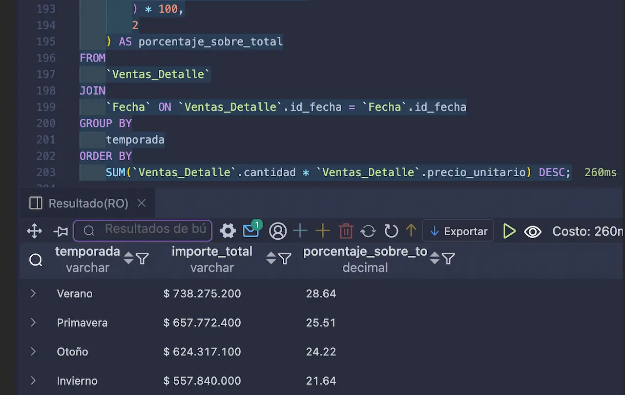 sql_heladeria_ventas 10