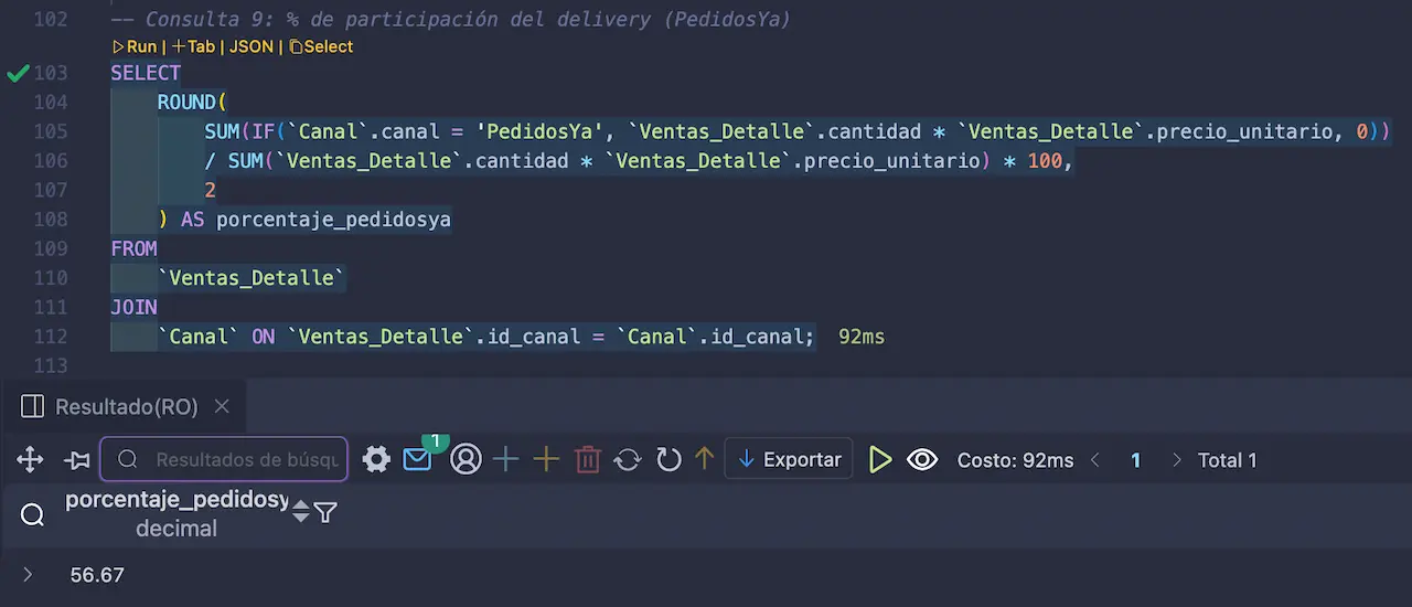 sql_heladeria_ventas 13