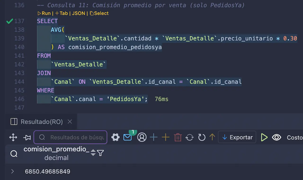 sql_heladeria_ventas 14