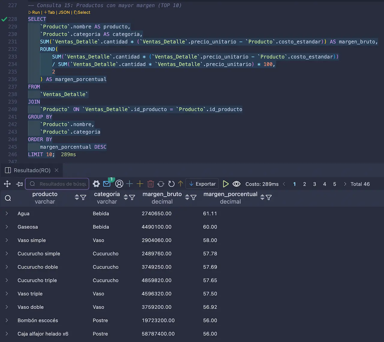 sql_heladeria_ventas 17