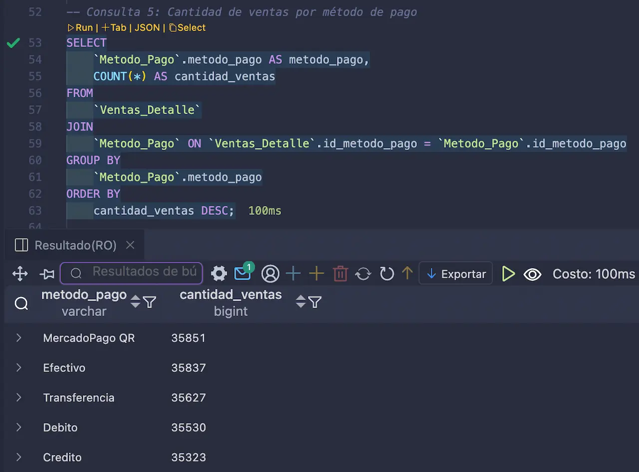 sql_heladeria_ventas 8