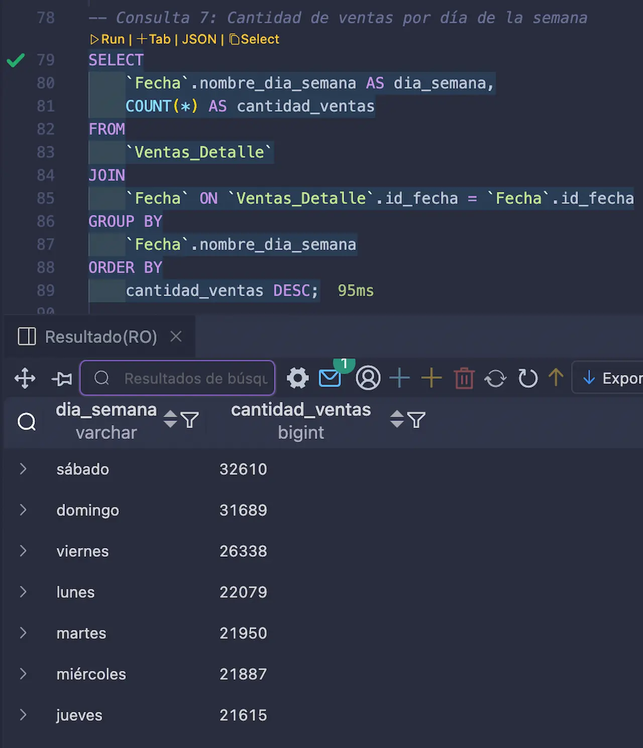 sql_heladeria_ventas 9